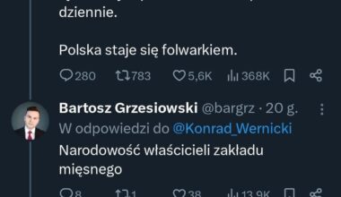 Współczesne niewolnictwo