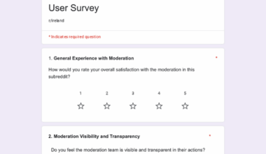 User Survey