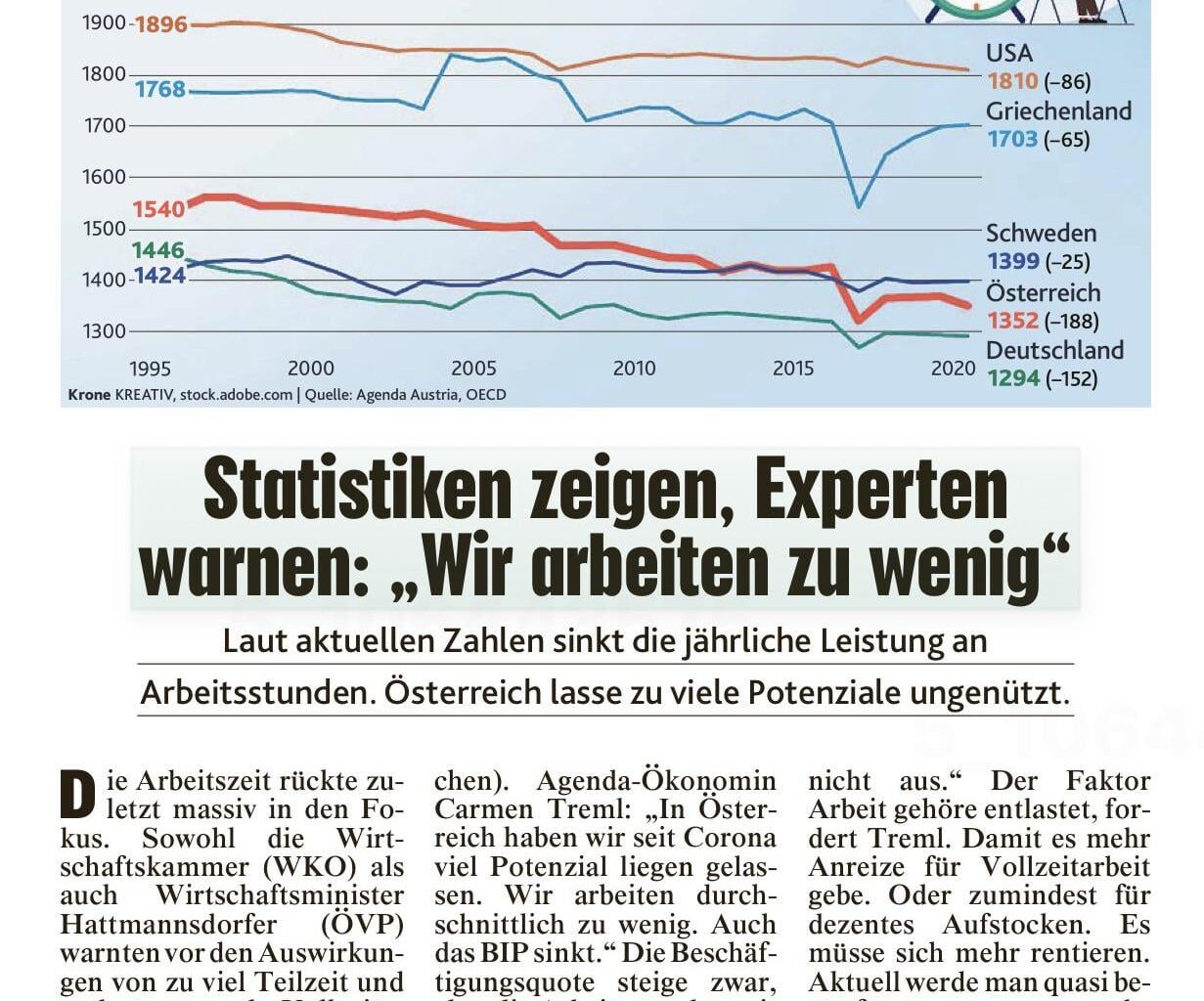 Übersehe ich etwas, oder ist diese Statistik enorm irreführend?