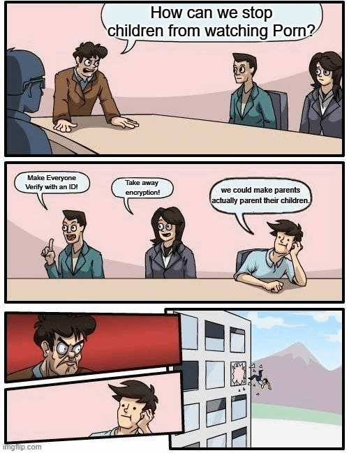 The UK right now