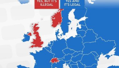 Red = civilised countries