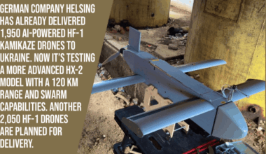 German company Helsing has already delivered 1,950 AI-powered HF-1 kamikaze drones to Ukraine. Now it’s testing a more advanced HX-2 model with a 120 km range and swarm capabilities. Another 2,050 HF-1 drones are planned for delivery.