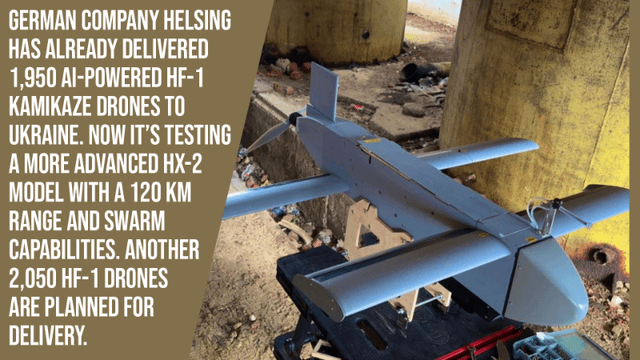 German company Helsing has already delivered 1,950 AI-powered HF-1 kamikaze drones to Ukraine. Now it’s testing a more advanced HX-2 model with a 120 km range and swarm capabilities. Another 2,050 HF-1 drones are planned for delivery.