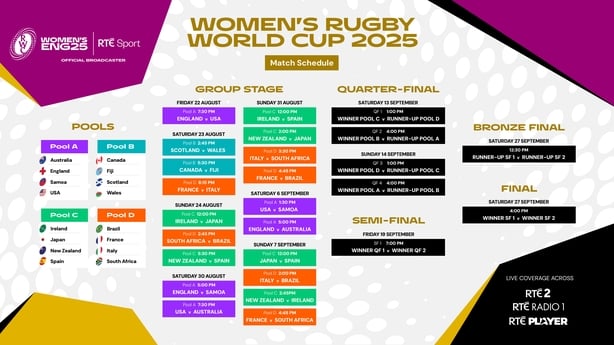 RTE WRWC 2025 Match Schedule_V2