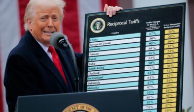 Latest inflation, jobs data sparks Wall Street concern over US economy