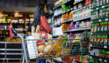Inflation cools in a positive sign for the Bank of Canada