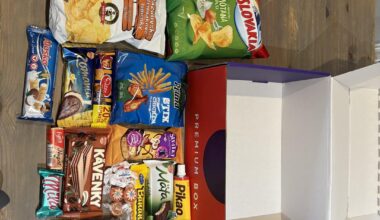 Ahoj! Ordered a snack box and this month’s theme is Slovakia. How accurate is this?? :)