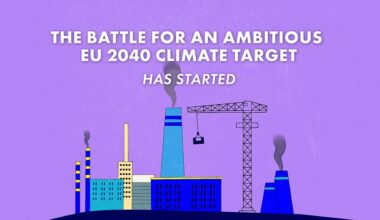 Kann die EU Klimaschutz vorantreiben und dabei wettbewerbsfähig bleiben?