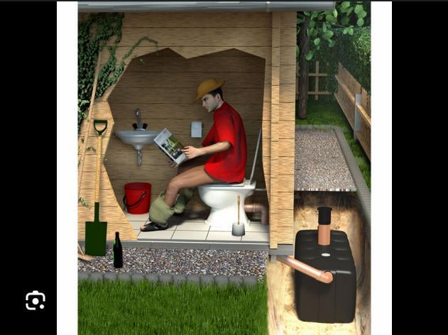 Toilette Kleingarten