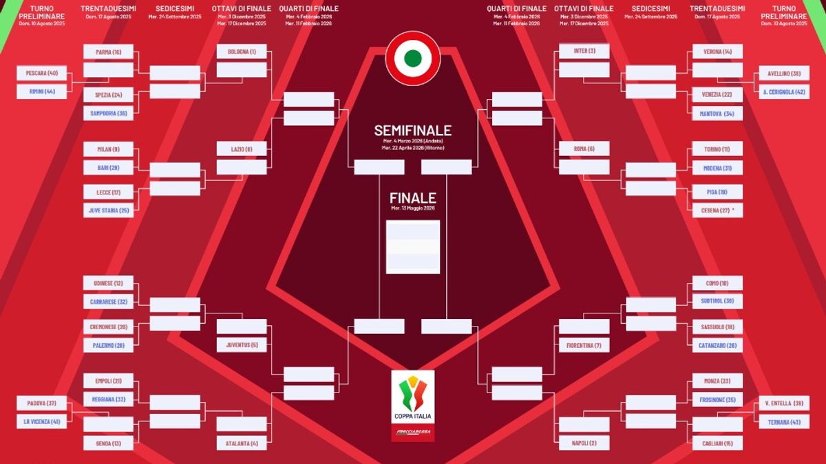 dal 15 agosto i trentaduesimi di finale su Mediaset