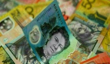 Australian, New Zealand dollars hold gains amid US rate speculation