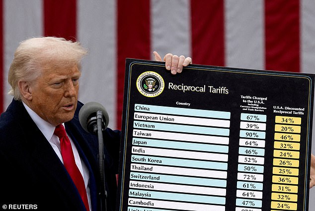 Experts say tariffs that have gone into effect this month will soon start affecting Americans' wallets