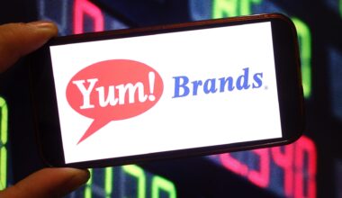 Yum Brands (YUM) Q2 2025 earnings