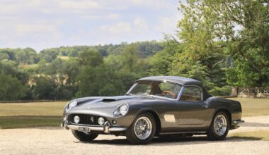 Classic car auction sales expectations