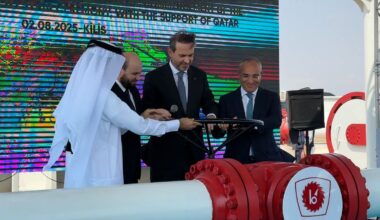 Kilis-Aleppo natural gas pipeline opened: Gas flow from Turkey to Syria started