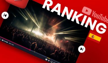 Lista de los 10 videos en YouTube que son tendencia en España este día