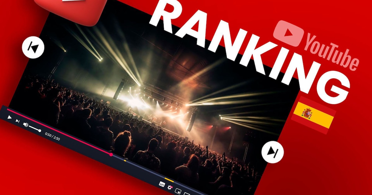 Lista de los 10 videos en YouTube que son tendencia en España este día