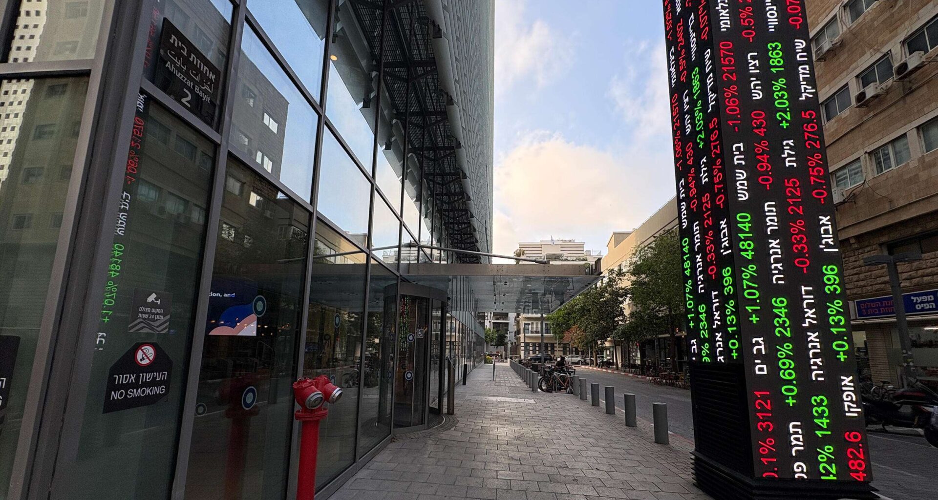 Tel Aviv Stock Exchange Sees Sharp Drop amid Rising Political, Security Tensions