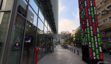 Tel Aviv Stock Exchange Sees Sharp Drop amid Rising Political, Security Tensions