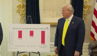 Trump unveils unverified economic data after firing head of labor statistics bureau