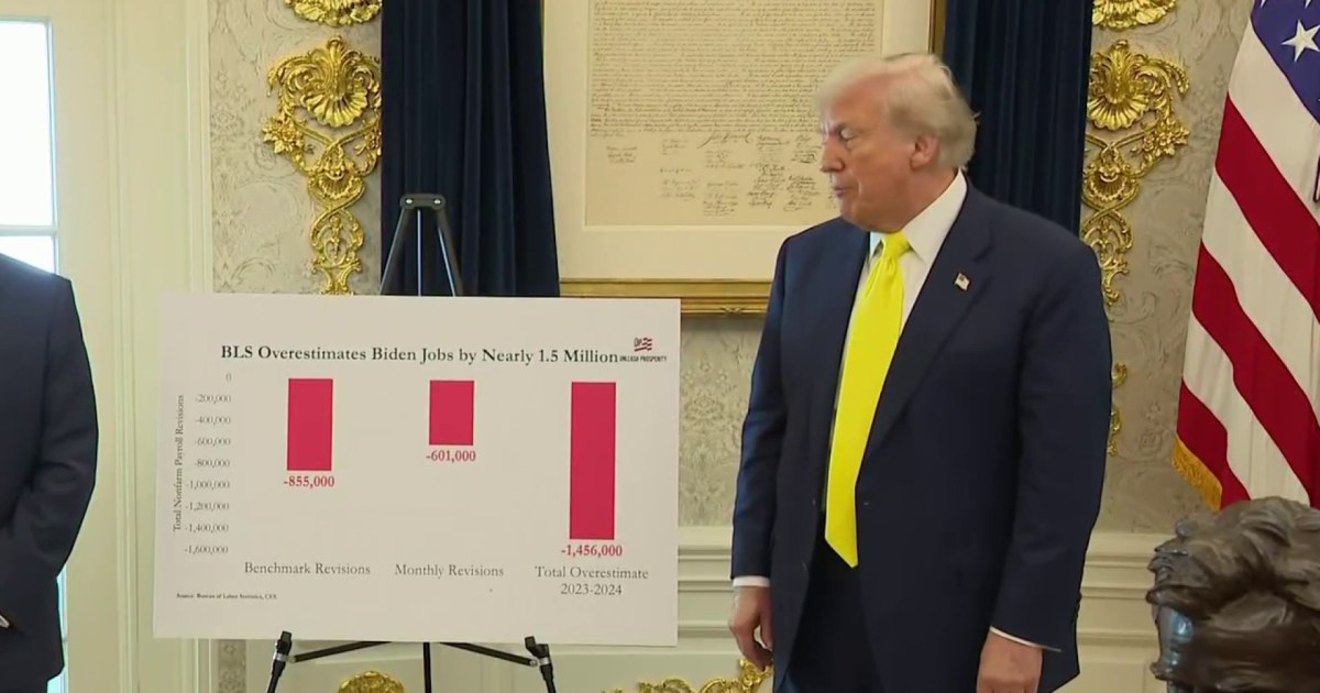 Trump unveils unverified economic data after firing head of labor statistics bureau