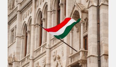 Hungary’s inflation persists amid mixed signals and rising energy costs
