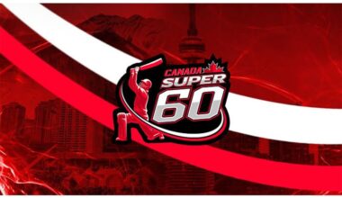 Global cricket stars to light up Vancouver: Canada Super 60 unveils first wave of players