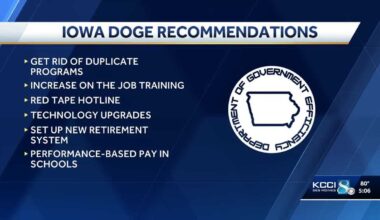 Iowa DOGE task force makes 45 recommendations to make government run like business