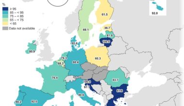 Coastal Bathing Sites with Excellent Water Quality in the EU, 2024
