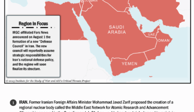 Iran Update, August 1, 2025