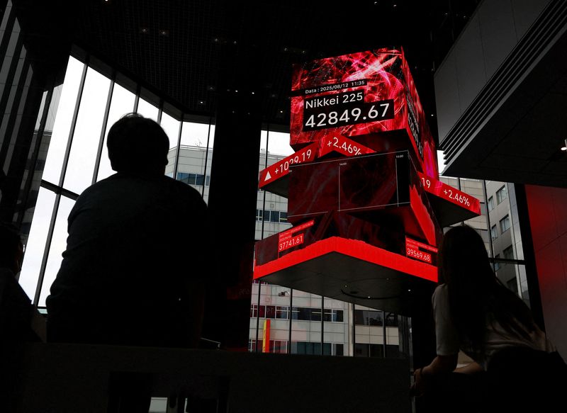 Japan’s Nikkei to ease off record peak as trade honeymoon fades: Reuters poll | The Mighty 790 KFGO