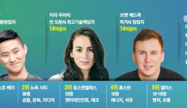 사진설명