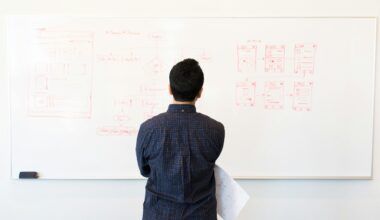 End-to-end review for Standards Australia