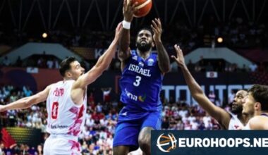 Hapoel Tel Aviv and Hapoel Jerusalem owners bickering over Khadeen Carrington's Israeli status