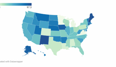 [OC] Representational Alignment Index: How well each state's House delegation matches 2024 voter preferences (CORRECTED)
