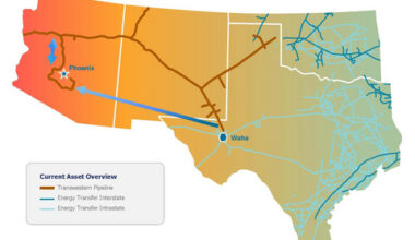 Energy Transfer Announces Natural Gas Pipeline Project to Serve Growing Southwestern U.S. Markets