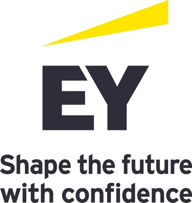 EY study finds the sector shrinking from top 50 to top 40 players