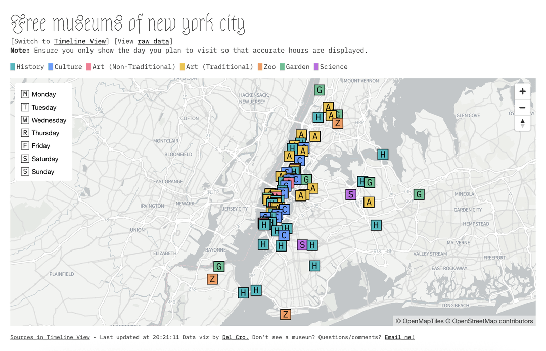 Free Museums of New York City [OC]