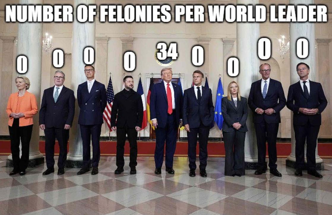 They could ALL have 4 each and Dear Leader is still the winner!