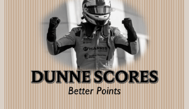 I've had a lot of interest in the Dunne Scores poster I made this weekend, and since I have no real desire to sell the design, I've decided to share it here for free!
