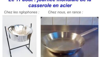 Journée mondiale
