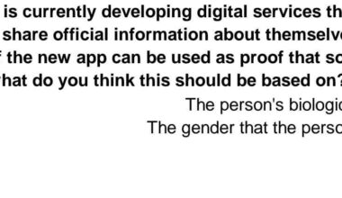 why is For Woman Scotland and Sex Matters trying to make a list of all trans people?