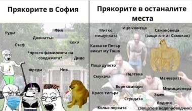 Така ли е?