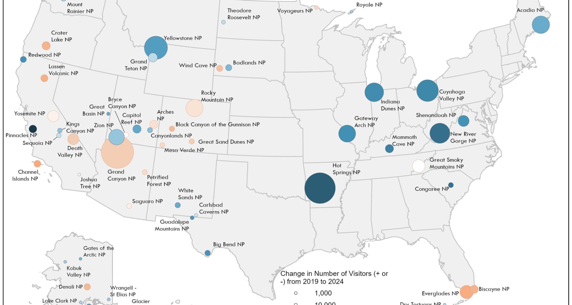 [OC] Which US National Parks have become more and less popular after the pandemic?