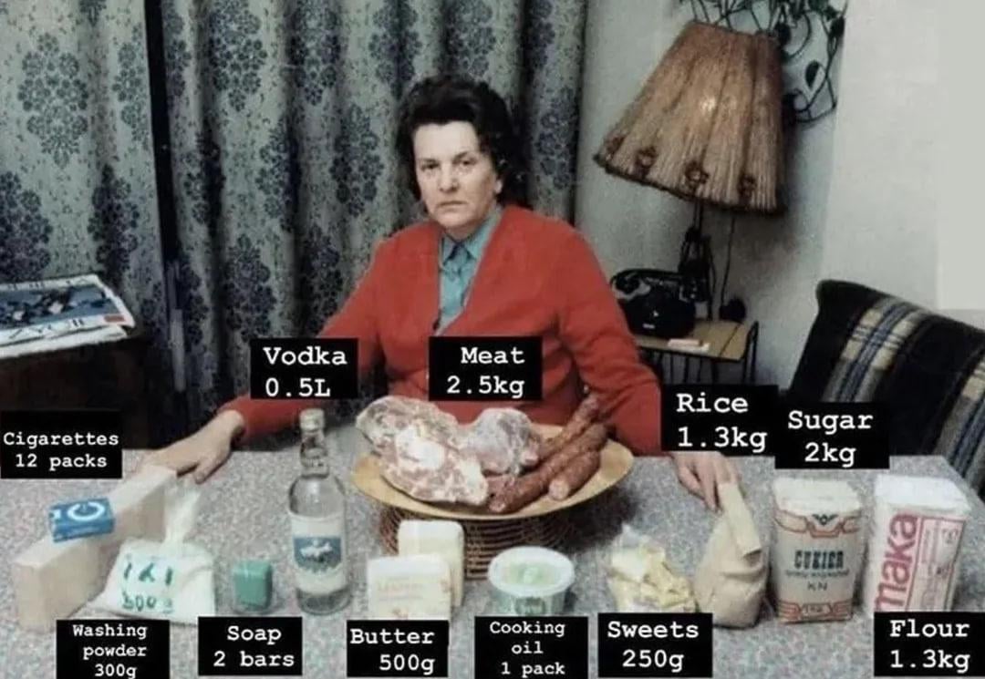 Monthly food ration per Polish citizen in the early to mid 1980s.