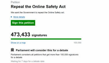 Congratulations Parliament, You managed to piss off nearly half a million people from your Anti Gooning Law and managed to do it in UNDER 1 WEEK. Thats a world record for pissing off your own people!