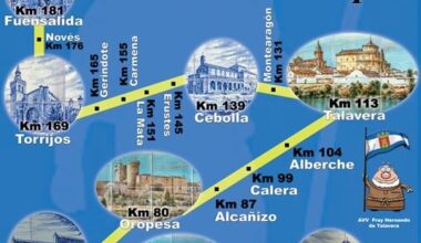 Camino Real de Guadaluoe