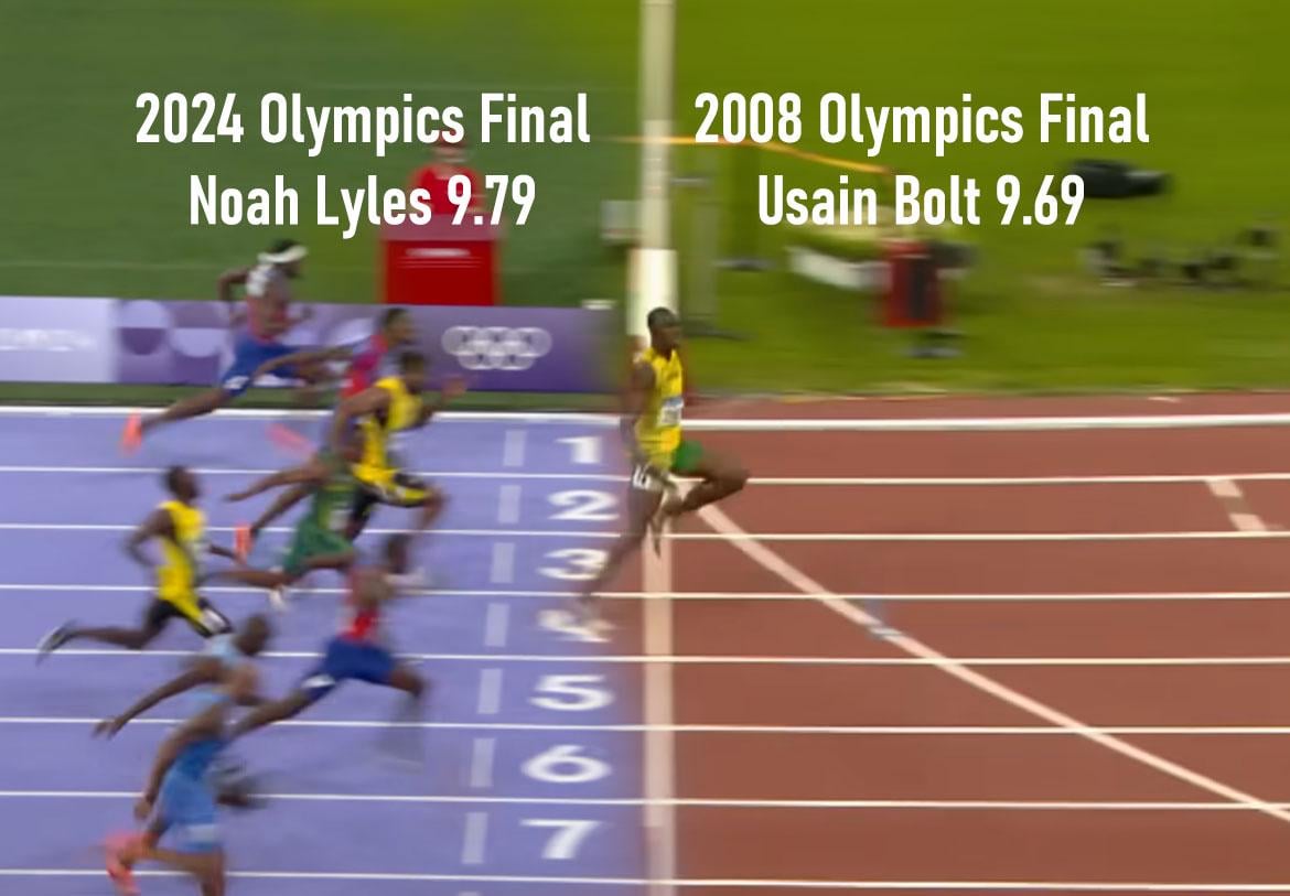 [OC] I did some math to figure out where 2008 Olympics Usain Bolt would have finished in the 2024 Olympics 100m final
