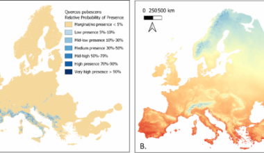 A method for preliminary assessment of the vulnerability to climate change of tree species for urban afforestation