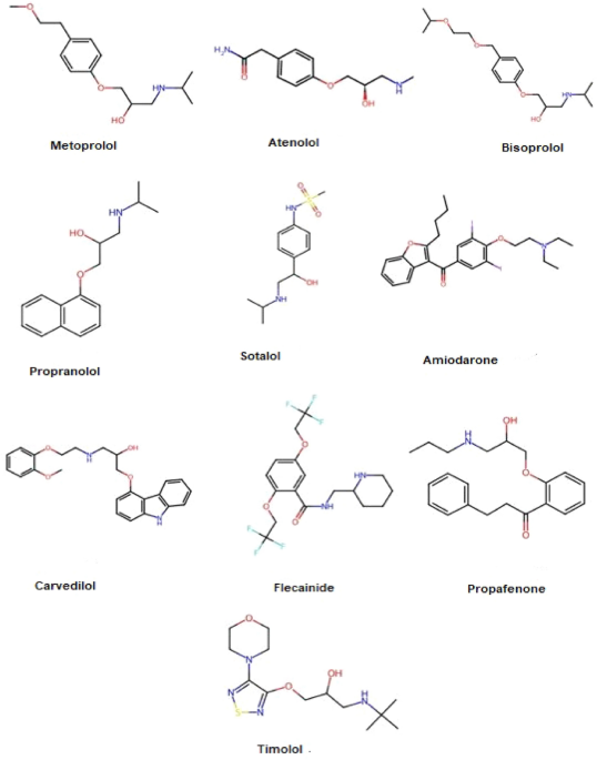 Evaluation of antiarrhythmia drug through QSPR modeling and multi criteria decision analysis